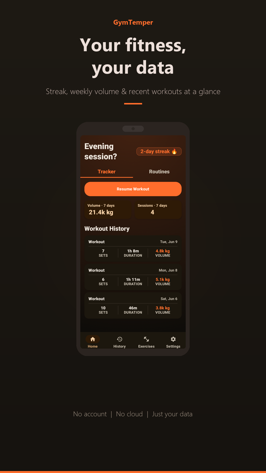 GymTemper home dashboard